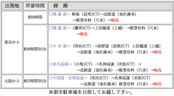 スクリーンショット 2015-10-21 22.11.15.png